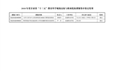 转发关于2018年度甘肃省高校与职业院校教育科学规划课题鉴定结果的通知