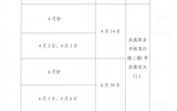 <转>武威市人力资源和社会保障局关于做好2018年度全市专业技术人员计算机应用能力考试工作的通知（武人社发〔2018〕138号  ）